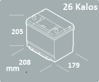 26 Kalos