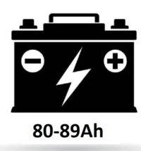 80-89Ah