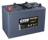 Exide Ciklikus