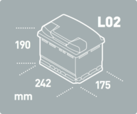 L2 54-64Ah