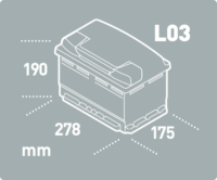 L3 70-78Ah