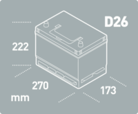 D26 70-80Ah