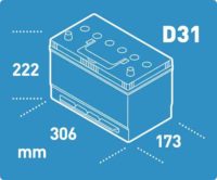 D31 90-100Ah