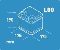 L0 40-44Ah