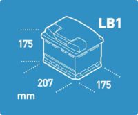 L1B 43-53Ah